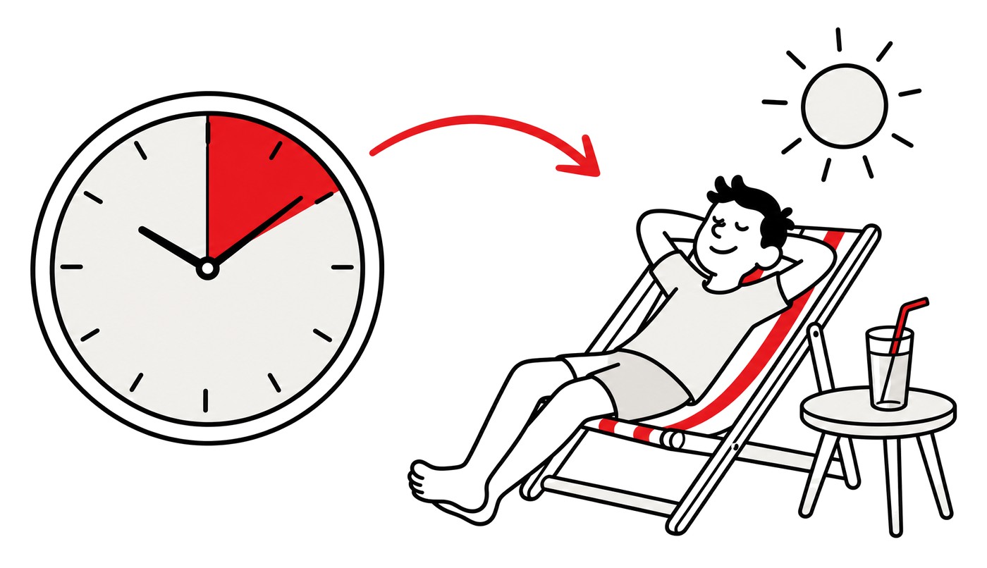 Le ore risparmiate ogni giorno tornano a te: dall'orologio alla sdraio al sole