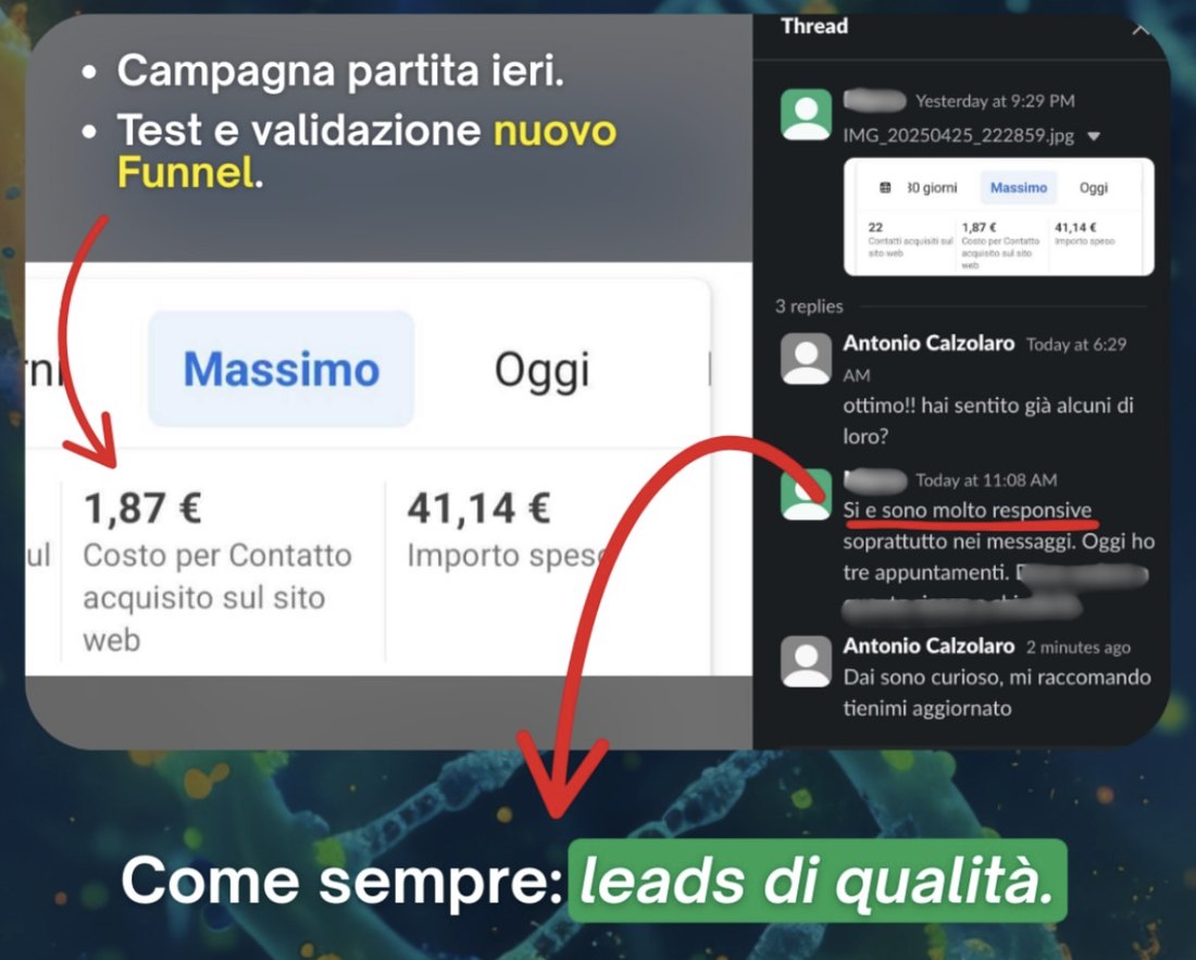 “Campagna partita ieri, test e validazione nuovo funnel. Come sempre: leads di qualità.” 1,87 € per contatto acquisito.